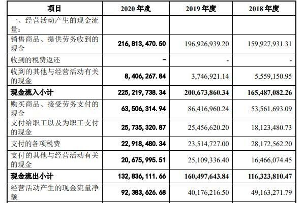 合并现金流量表.jpg